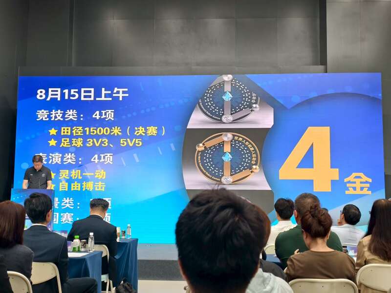 2025世界人形机器人运动会赛程公布含26个赛项487场比赛(图2)