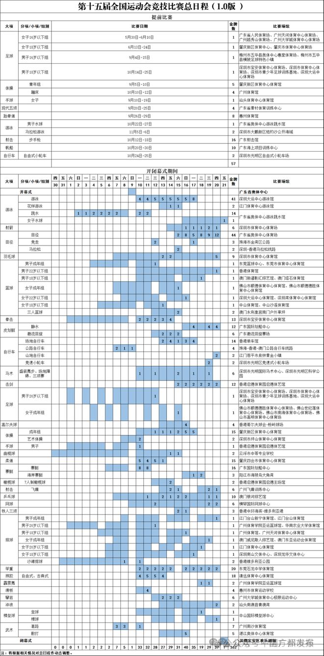 首次官宣：开幕式地点定了！就在广州这里(图1)
