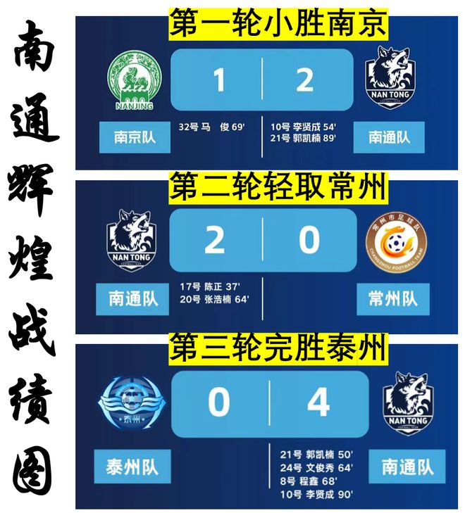 散装江苏的足球赛有多精彩？总结了6个点笑疯了…(图6)