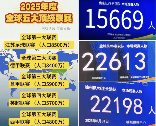 散装江苏的足球赛有多精彩？总结了6个点笑疯了…(图3)