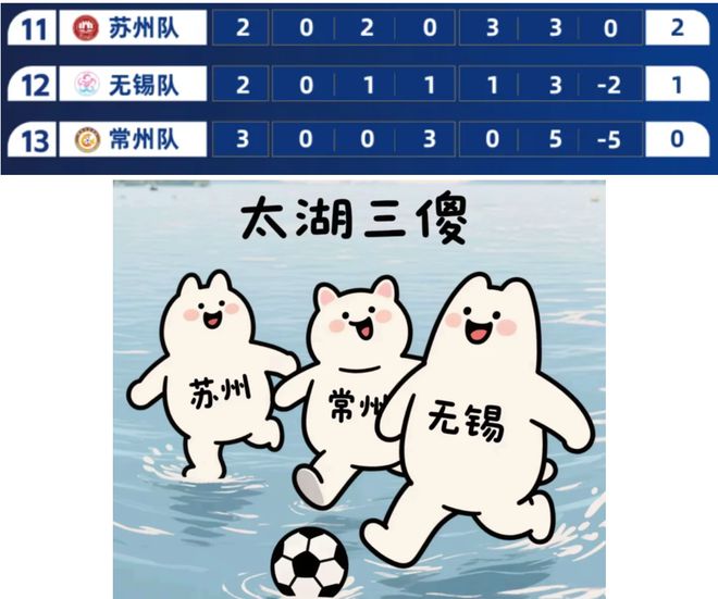 散装江苏的足球赛有多精彩？总结了6个点笑疯了…(图14)