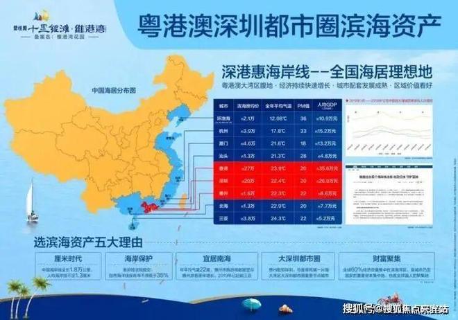⚡官方聚焦｜碧桂园十里银滩官方售楼处发布：品质定义人居新高度(图20)
