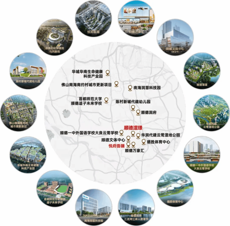 文化+体育+商业+娱乐一体化地标顺德驹荣文体中心喜封金顶暨华润文体正式进驻!(图8)