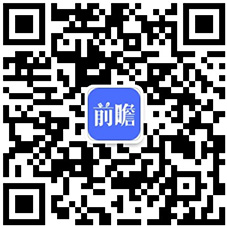 火爆！宇树春晚同款机器人售价208850元搭载全新自研灵巧手【附人形机器人行业市场分析】(图4)