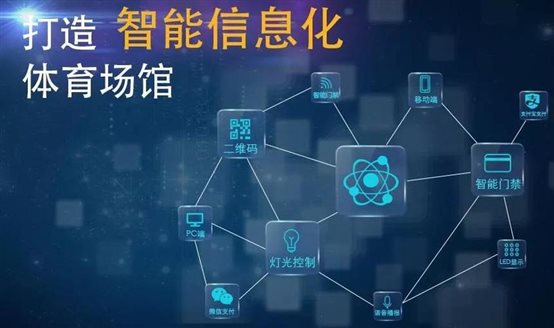 体育场馆智能化系统