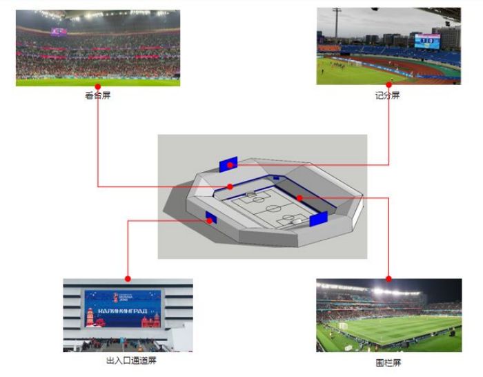 Deepseek赋能智慧体育场馆：五大战略层级构筑未来竞争力