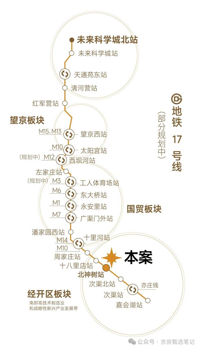 ❣【2025最新发布】北京润府售楼处→北京润府售楼中心首页网站！(图5)