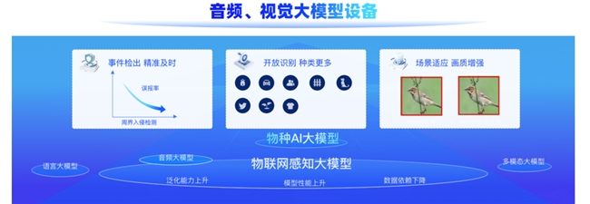 南创科技坚守生物多样性智慧化监测行业引领行业高质发展(图1)