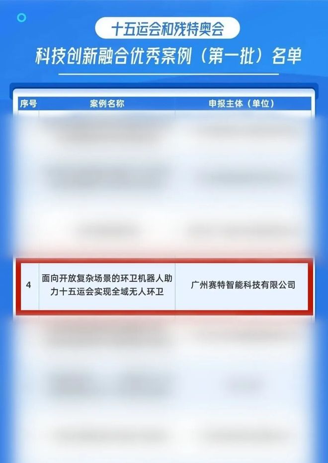 赛特智能入选首批十五运会和残特奥会科技创新融合优秀案例名单