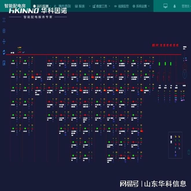 体育场馆智能变电站解决方案—探讨(图3)