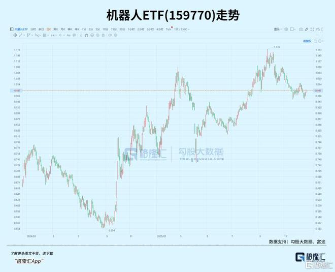 又火出圈！马斯克赞不绝口(图1)