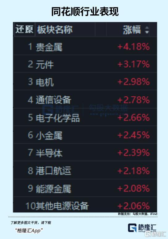 又火出圈！马斯克赞不绝口(图2)