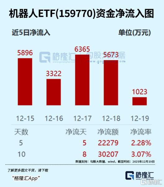 又火出圈！马斯克赞不绝口(图4)