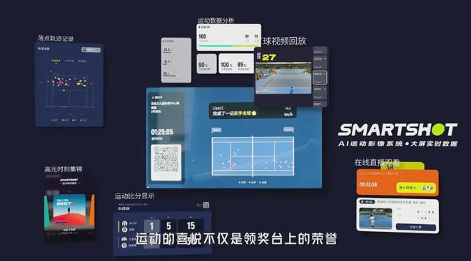 背靠通义大模型这家阿里系公司正在重写体育场馆新的定价公式(图1)