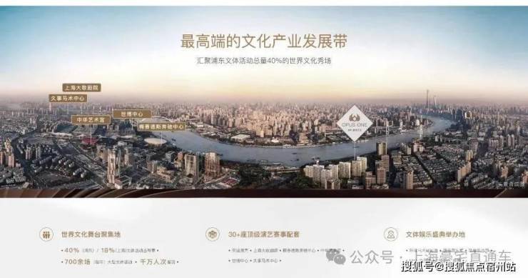 上海浦东保利世博天悦售楼处电话 保利世博天悦售楼地址-2026(房价+户型图) -官方首页 - 楼盘详情 配套电话(图22)