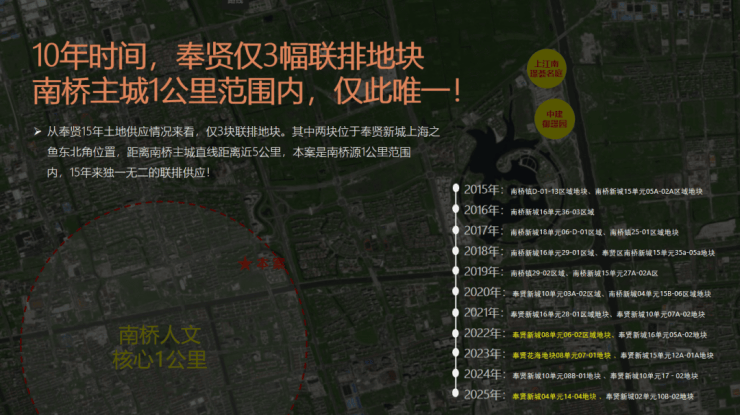 天誉原墅营销中心官网│2026售楼处-上海天誉原墅楼盘价格户型地址前台电话环境配套交房时间官方电话(图6)