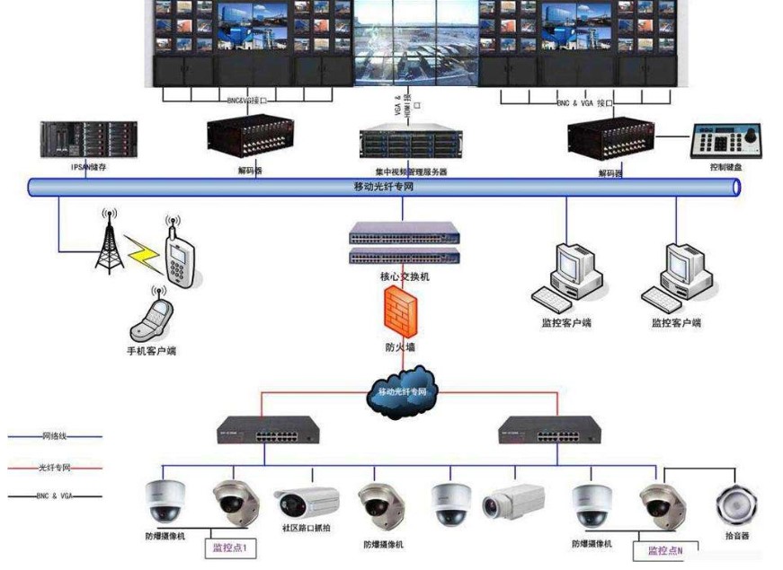 从体育产业十年规模及细分市场数据看体育产业发展机会与趋势(图1)