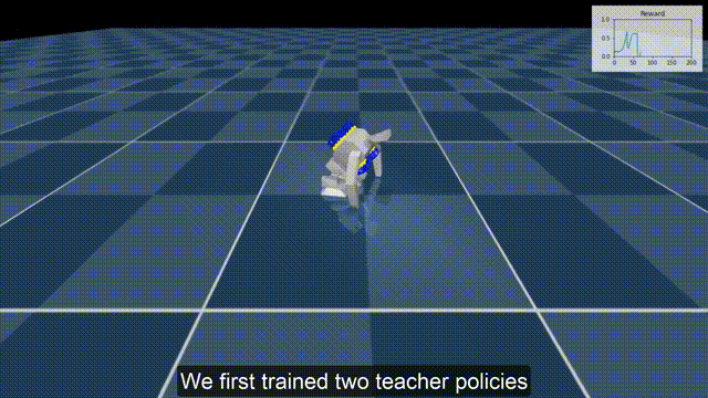 Science Robotics封面！DeepMind强化学习打造超一流机器人球员(图6)