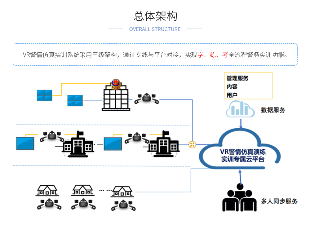 广州奇境科技有限公司(图6)