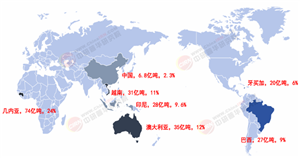 产业观察_中研普华行业研究网(图16)
