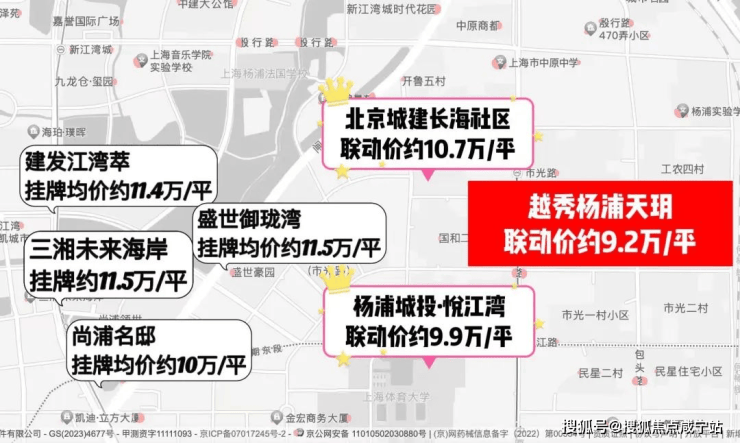 越秀杨浦天玥官方售楼处电话(杨浦天玥)官方网站-营销中心欢迎您-楼盘详情最新价格-户型图-容积率@2026年4月1售楼处发布(图3)