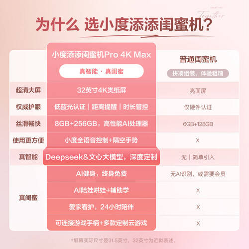 小度添添闺蜜机：智能生活的最佳伴侣