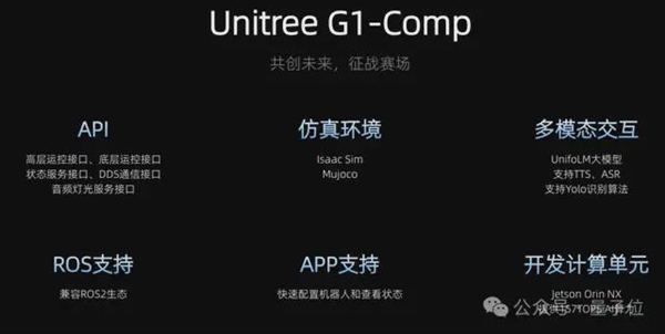 宇树机器人让中国足球冲入“世界杯”！网友：新技能可太长脸了(图4)