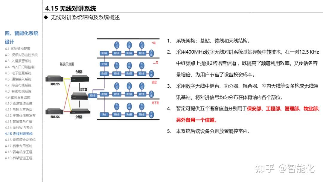 人工智能安全风险测评白皮书(2025年)(图1)