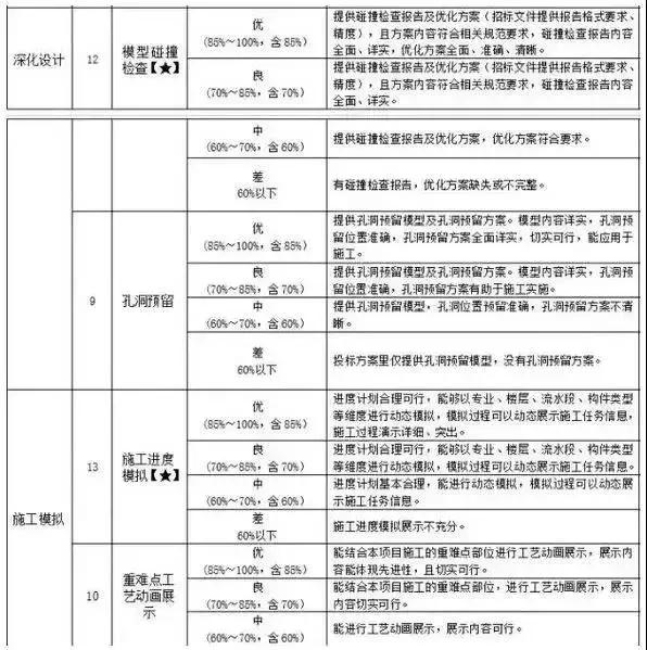 政策速递│关于举办2026年“数据要素×”大赛江苏分赛的通知(图1)