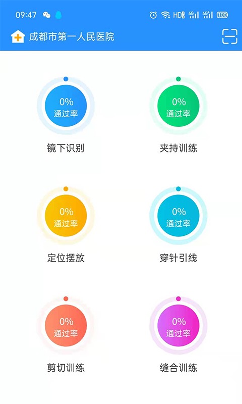 WhetstoneOS(腹腔镜模拟器训练器)