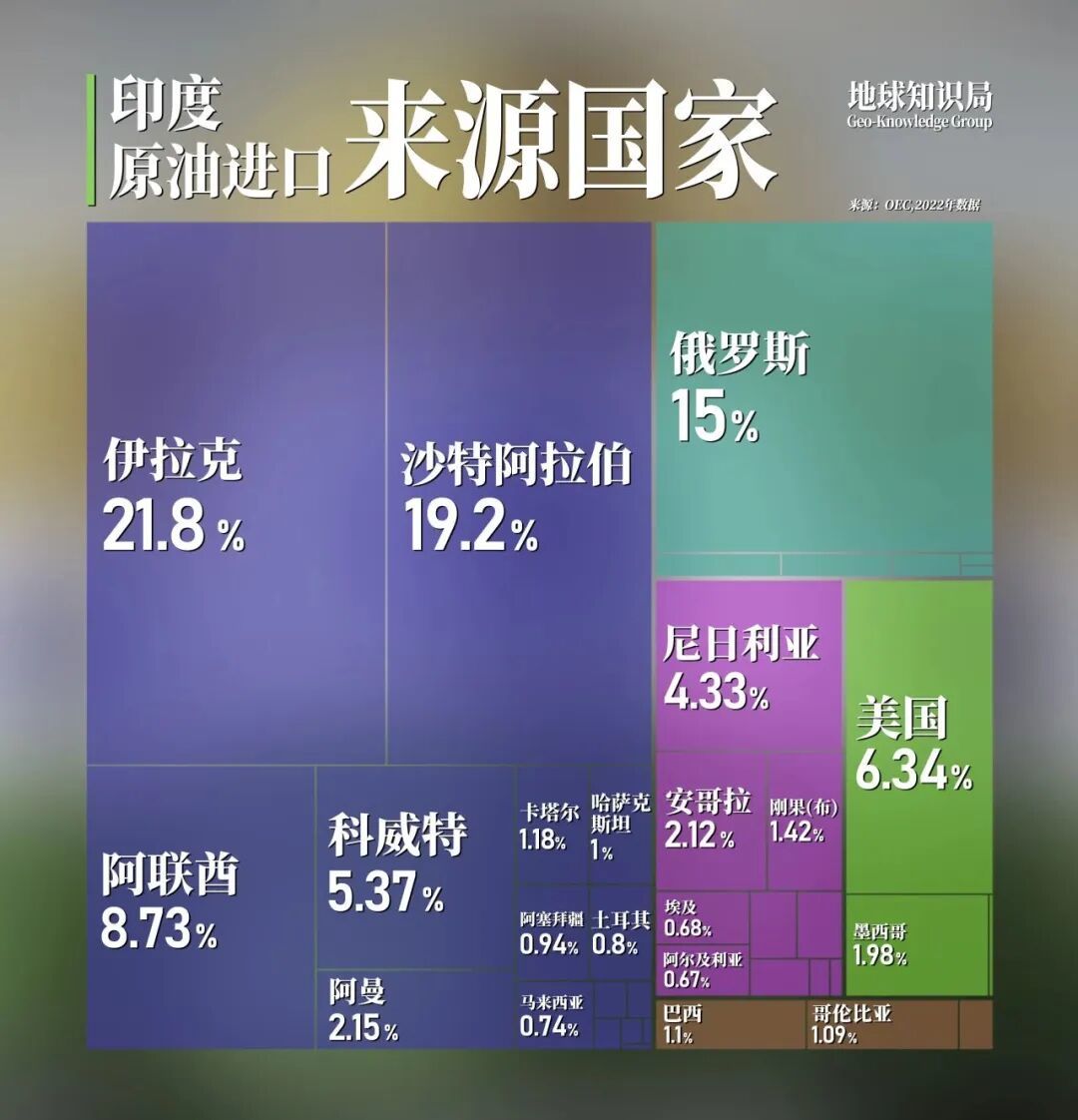 印度杀猪盘盯上日本了？
